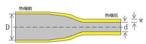 高壓母排管 高壓母排管