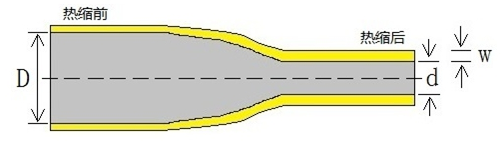 高壓母排管 高壓母排管