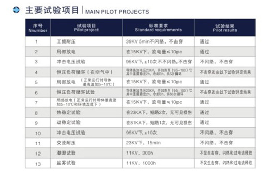 /ueditor/image/2021/09/10/bab4dcaa393df337a17a1fc3fc025fa2.png image.png